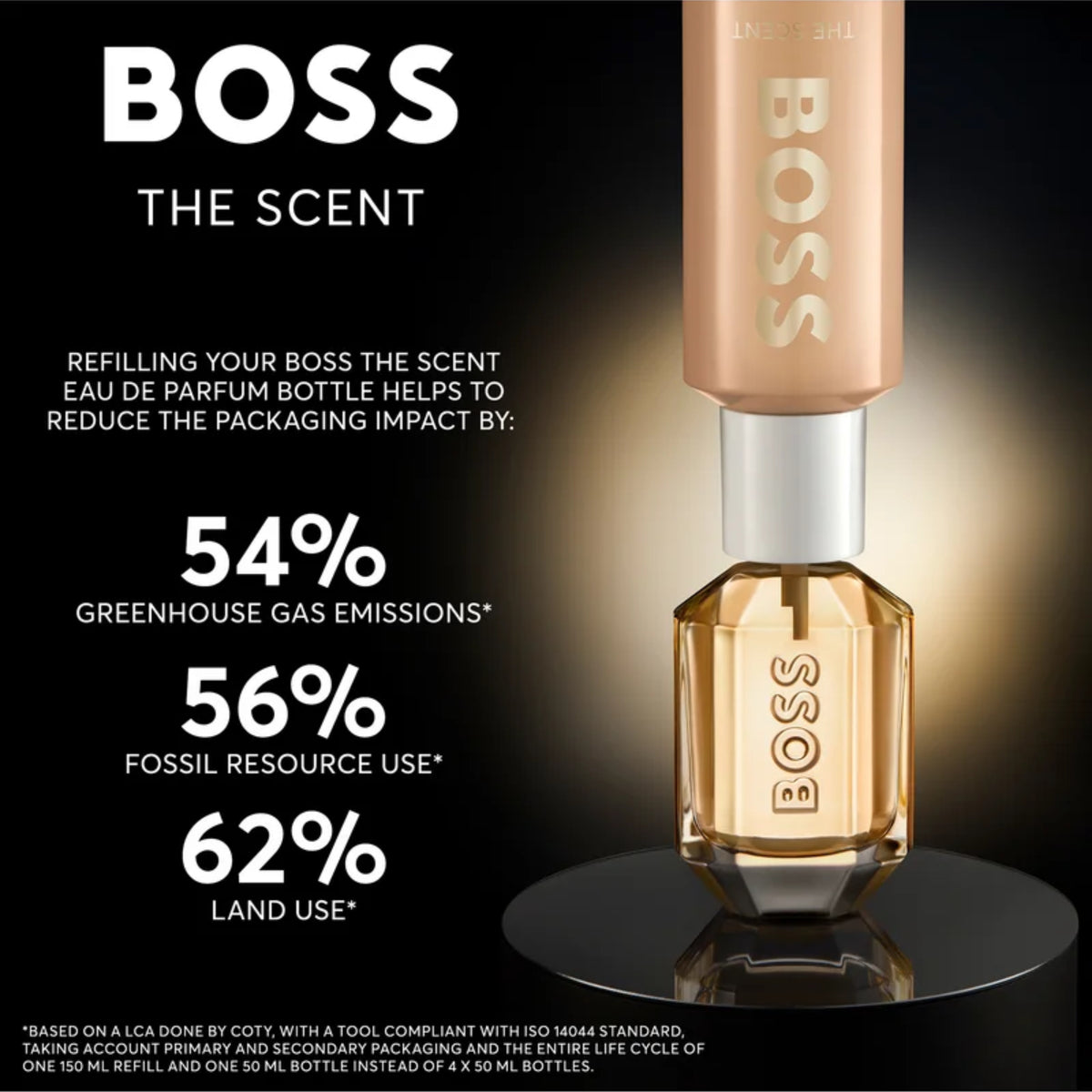 THE SCENT Eau De Parfum – HUGO BOSS