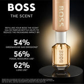 THE SCENT Eau De Parfum – HUGO BOSS