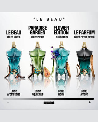 LE BEAU FLOWER EDITION – JEAN PAUL GAUTIER